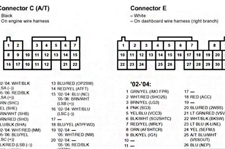 K-series ECU Pinouts 02-06 · Hybrid Racing